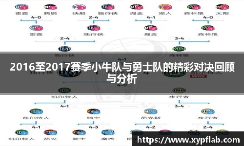 2016至2017赛季小牛队与勇士队的精彩对决回顾与分析