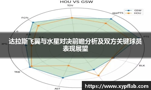 达拉斯飞翼与水星对决前瞻分析及双方关键球员表现展望